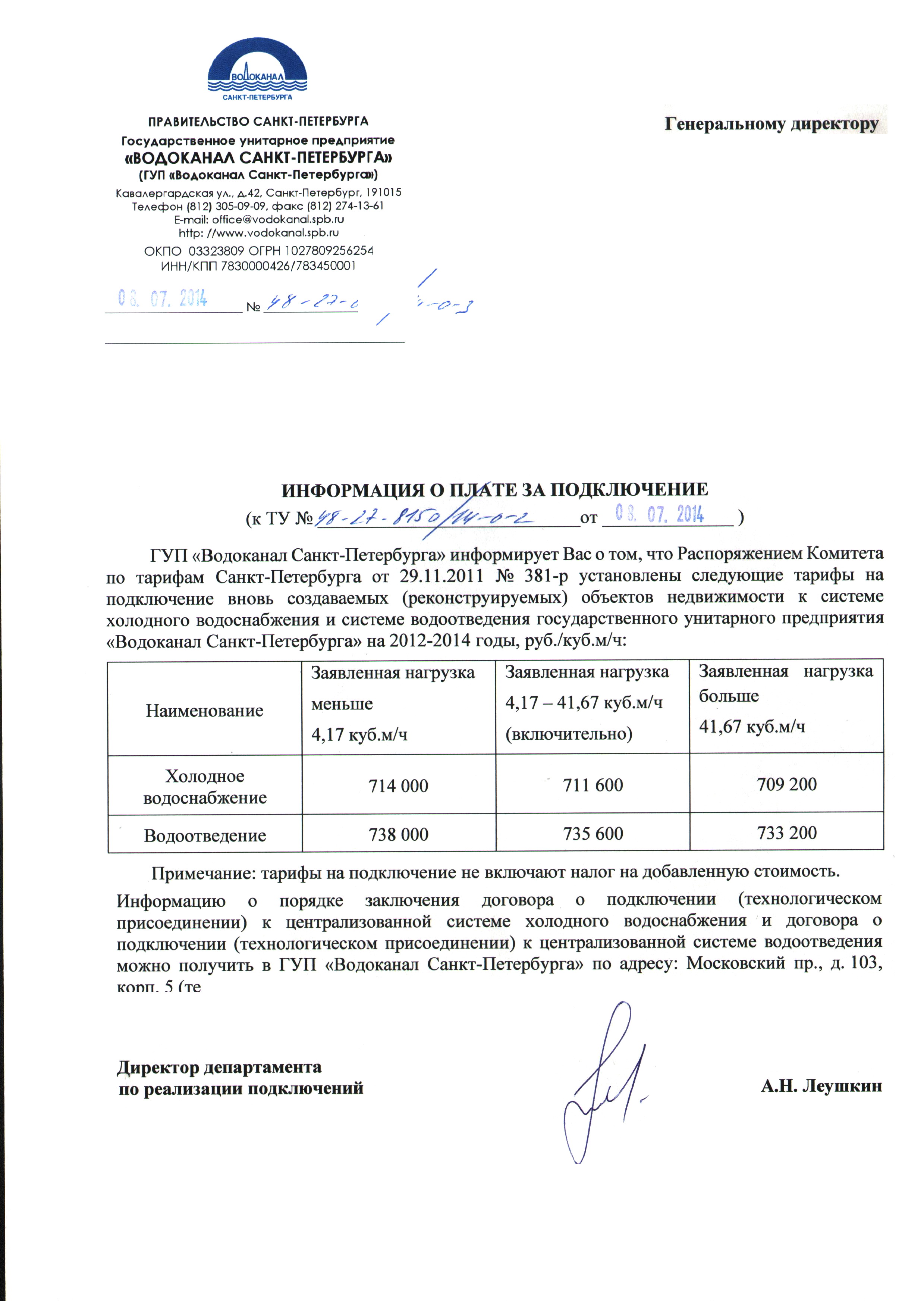 Заявление на подключение водоканала. Технические условия Водоканал Санкт-Петербург. Техусловия Водоканал СПБ. Согласование присоединения Водоканал.