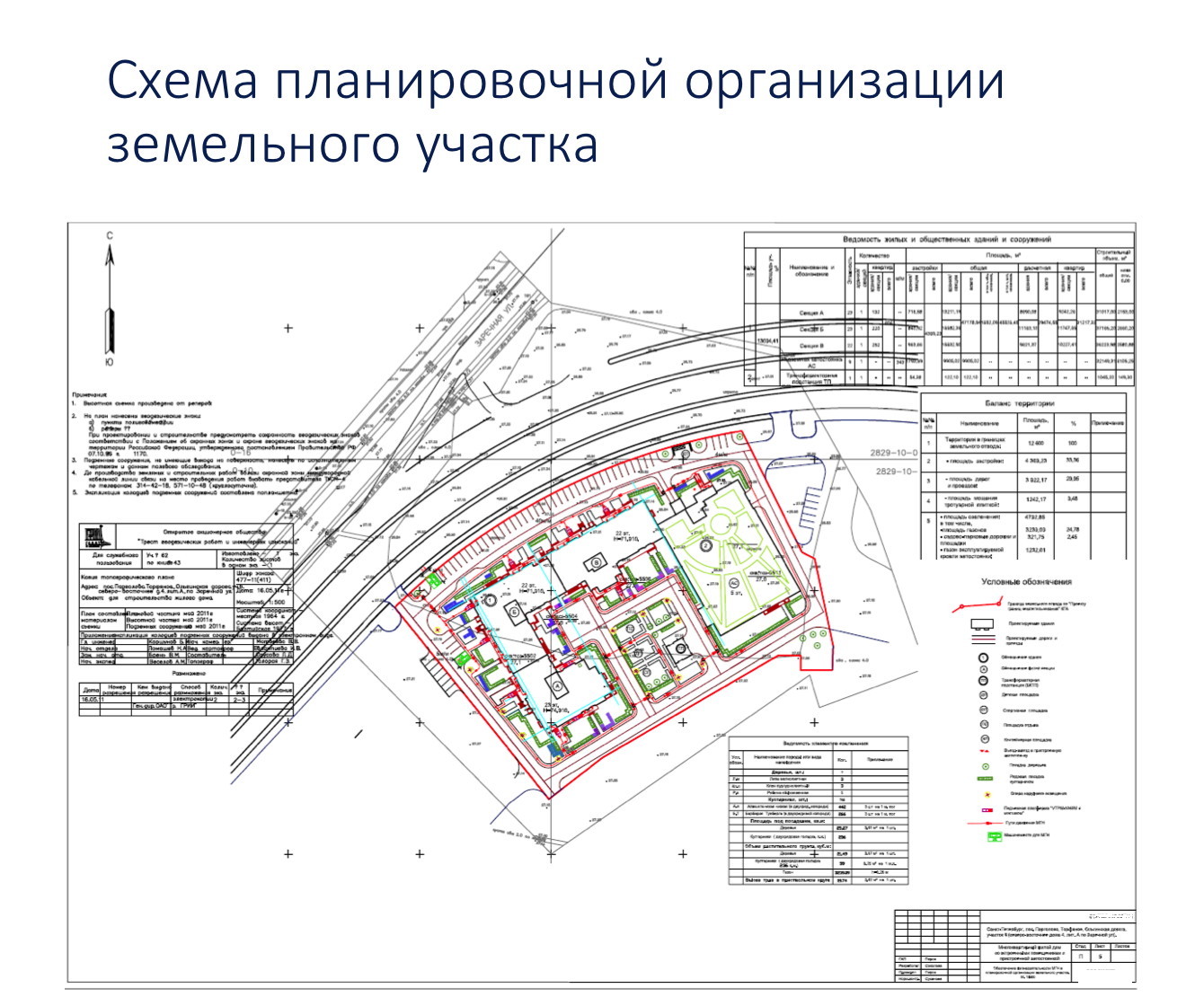 Схема организации участка требования. СПОЗУ для многоквартирного жилого дома. Схема организации участка. Схема организации земельного участка. Схема планировочной организации земельного участка.